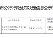 江苏涟水太商村镇银行被罚17.1万元：违反信用信息采集、提供、查询及相关管理规定