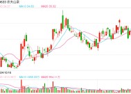 钟睒睒风波后，今日头条首度公开谣言治理举措