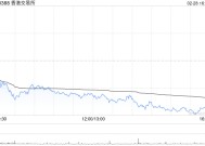 小摩：维持香港交易所“增持”评级 目标价370港元