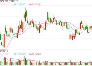 IPO周报｜本周两只新股申购，宁德、苹果、华为“共同好友”上线