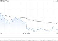 小摩：予创科实业“增持”评级 目标价135港元