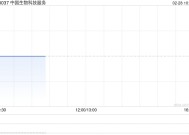 中国生物科技服务：湖北惟宥拟向鹏博(海南)注资最多5000万元