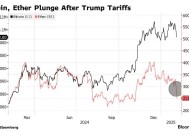 特朗普引爆关税“核弹” 加密货币市值蒸发近4000亿美元