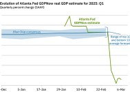 美国经济凛冬将至？一季度GDP或萎缩2.8%，今年前两月裁员超22万人，消费者“末日囤货”，政府面临关门危机