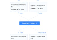 中国移动发布“海南四建负面行为处理结果公告”，后者今年已四次被列为被执行人