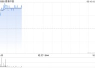 香港中旅盘中涨超9% 今日起获纳入港股通