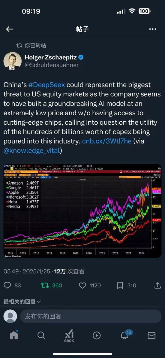 DeepSeek冲击全球算力！纳指跌超3%，英伟达狂泄12%，美元、美债收益率急跌