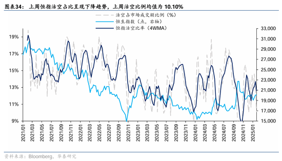 华泰证券：DeepSeek或催化科技股价值重估