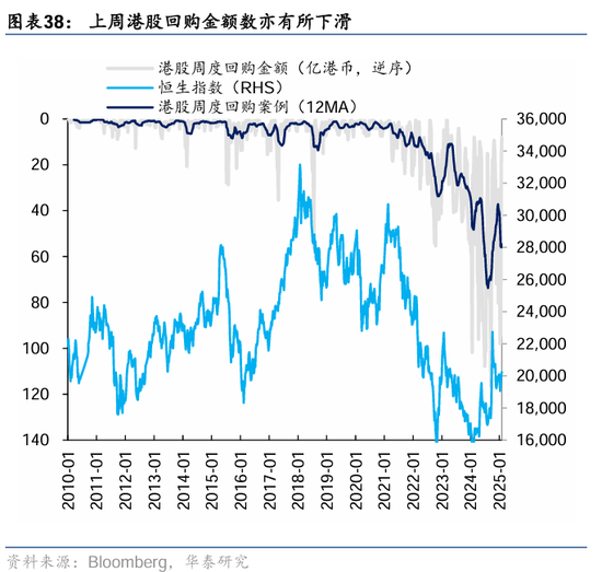 华泰证券：DeepSeek或催化科技股价值重估