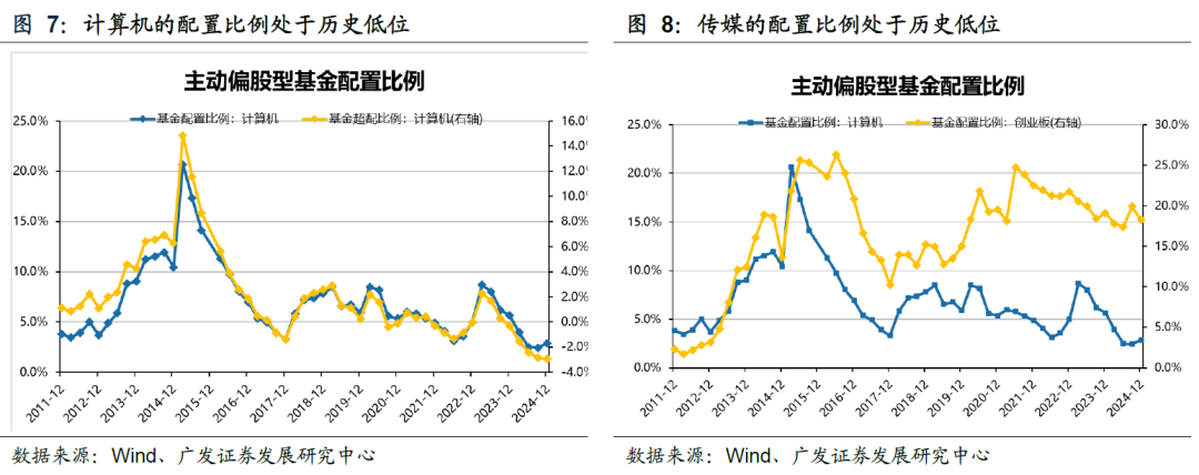 DeepSeek的A股叙事——春节全球大事记