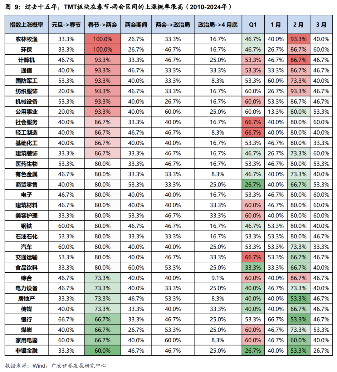 DeepSeek的A股叙事——春节全球大事记