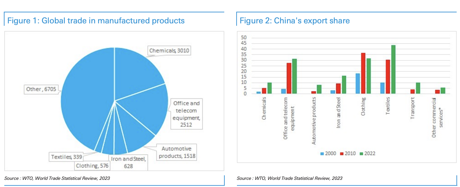 德银：不只是DeepSeek，2025年将是中国企业在全球崛起的一年，中国股票“估值折价”将消失