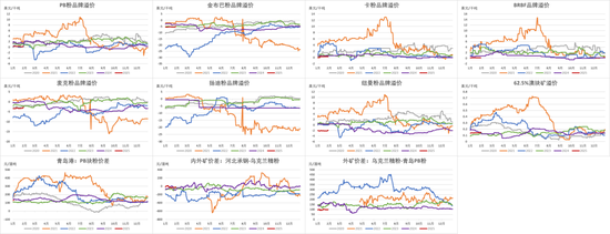 铁矿：意外的强势