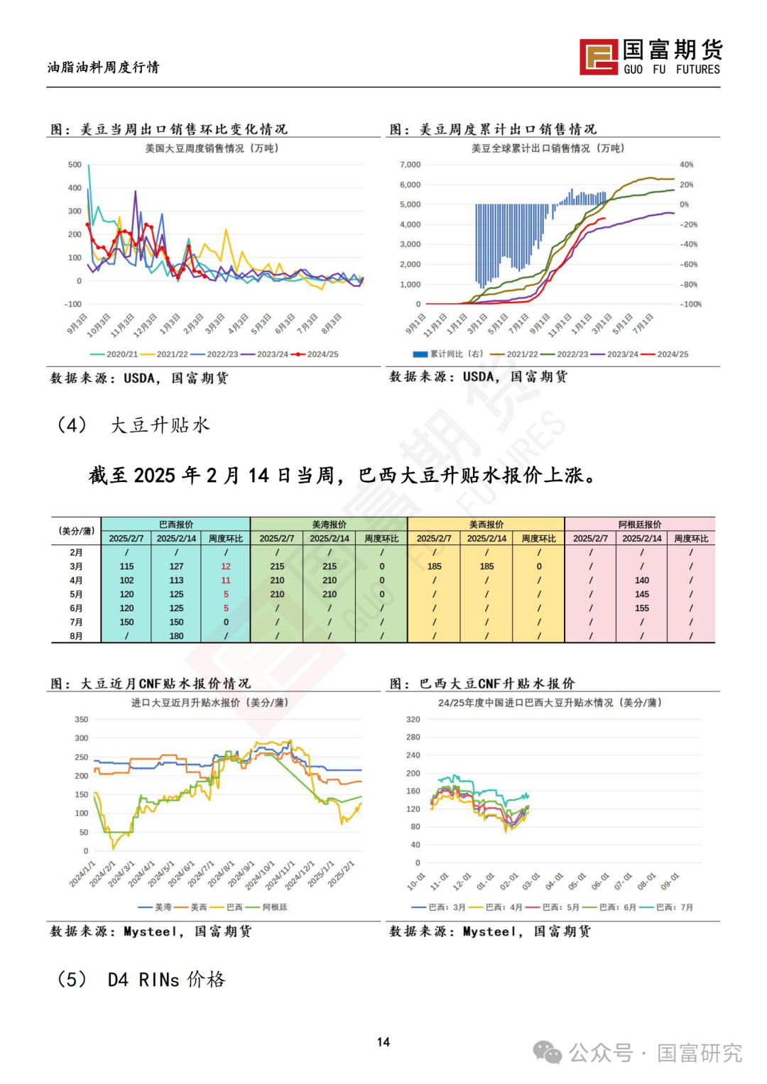 【国富豆系研究周报】USDA 月报影响偏中性，巴西收割进度加快