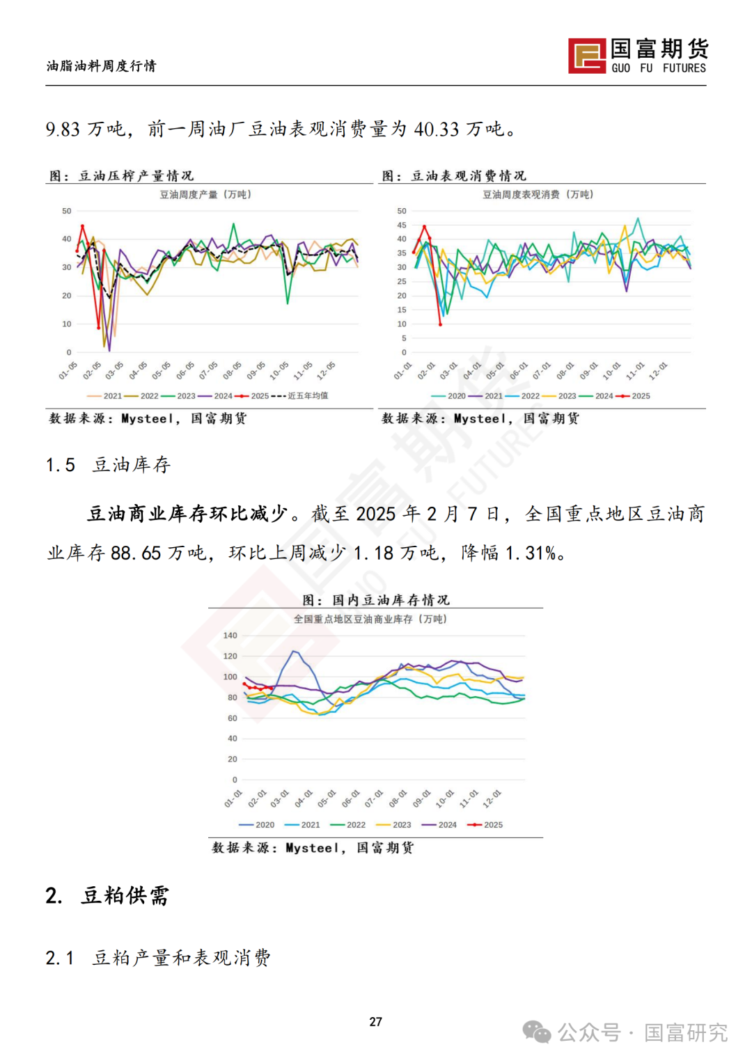 【国富豆系研究周报】USDA 月报影响偏中性，巴西收割进度加快