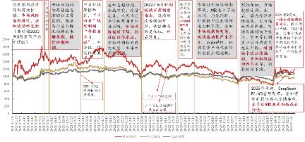 20cm俱乐部“上新”