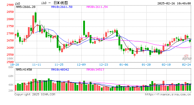 光大期货：2月26日金融日报