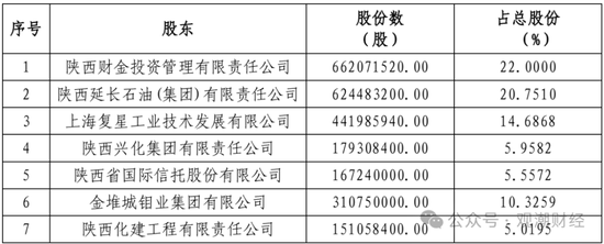 重要股东缠斗，总经理空缺7年终落定！太保“老将”周晖接棒，永安财险复苏有望？